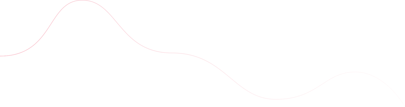 ympyrä