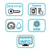 Icons WeSecure